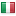 classic-charters.com server is located in Italy